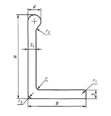 Алюминиевые бульбоугольники