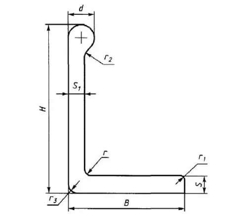 Алюминиевые бульбоугольники в Гомеле для юридических лиц