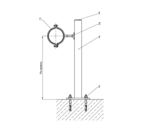 Крепления трубопроводов к полу в Гомеле