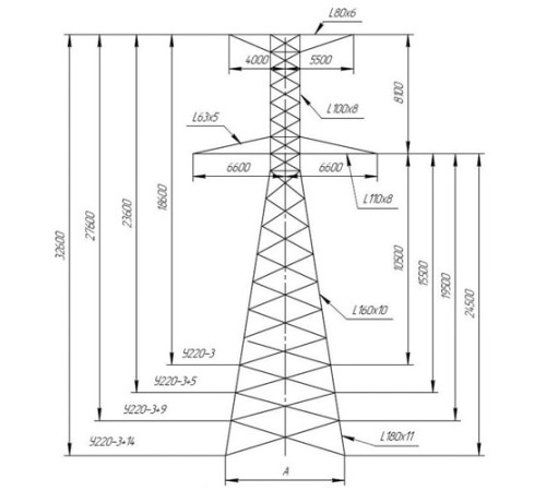 Анкерно-угловые опоры ЛЭП в Гомеле с доставкой по РБ