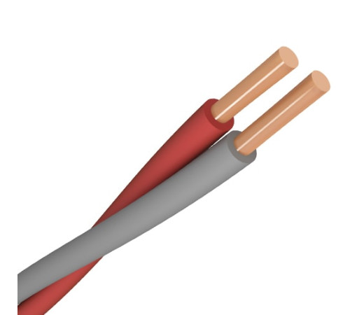 Взрывные кабели в Гомеле для юридических лиц