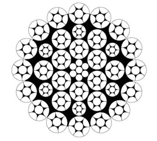 Крановые канаты в Гомеле для юридических лиц