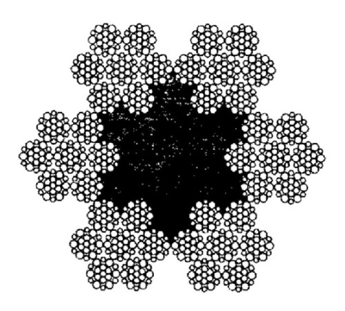 Канаты тройной свивки в Гомеле для юридических лиц