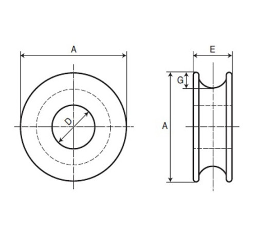 Коуши круглые стальные для канатов в Гомеле