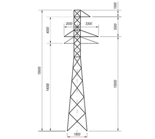 Переходные опоры ЛЭП в Гомеле и Беларуси