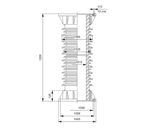 Фарфоровые армированные покрышки ПКДА для конденсаторов в Гомеле