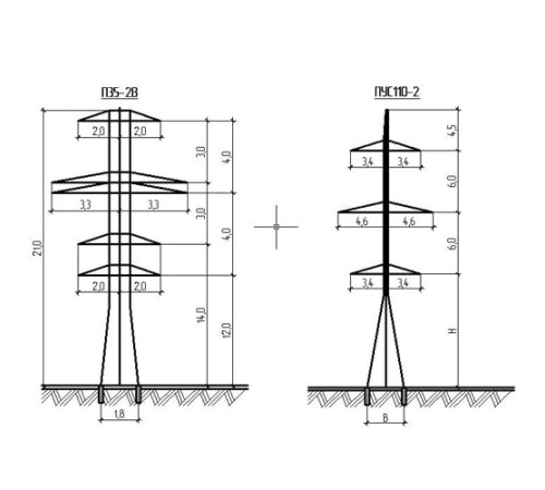 Промежуточные опоры для ЛЭП в Гомеле и Беларуси