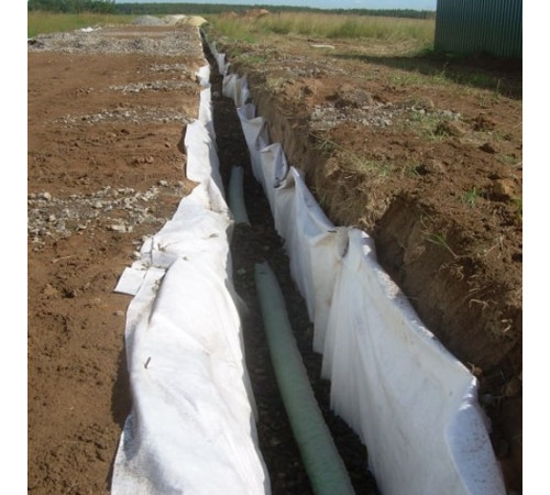 Противоэрозионные полотенца в Гомеле для трубопроводов