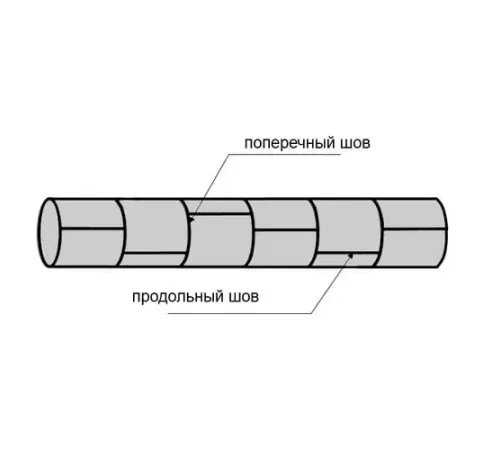 Трубы из обечаек в Гомеле для промышленного строительства