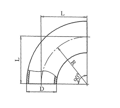 Теплоизоляционные отводы 90 градусов в Гомеле