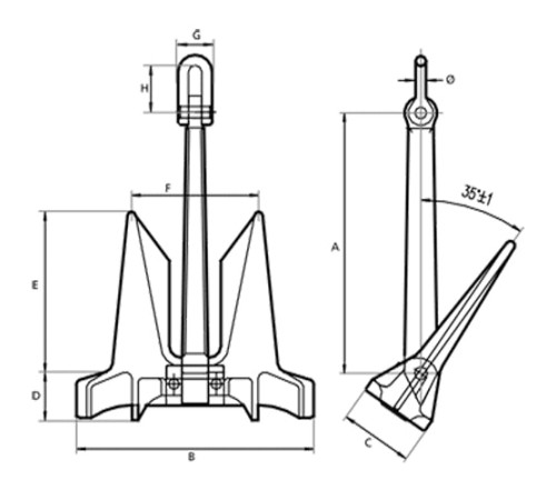 Якоря HHP для судостроения в Гомеле