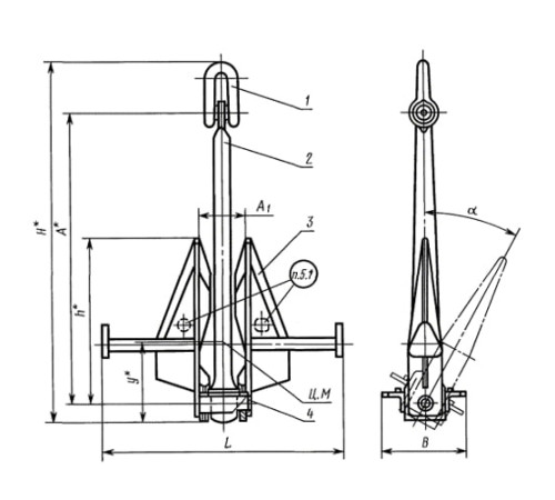 Якоря Матросова в Гомеле для судостроения
