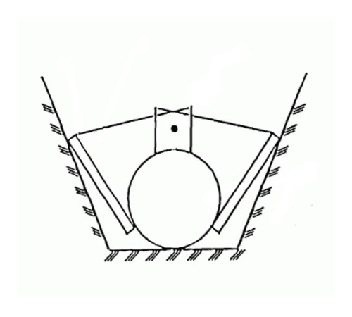 Железобетонные утяжелители УБТ для трубопроводов в Гомеле